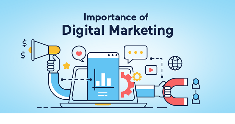 The Top Best Digital Marketing And Its Importance In Australia 2019
